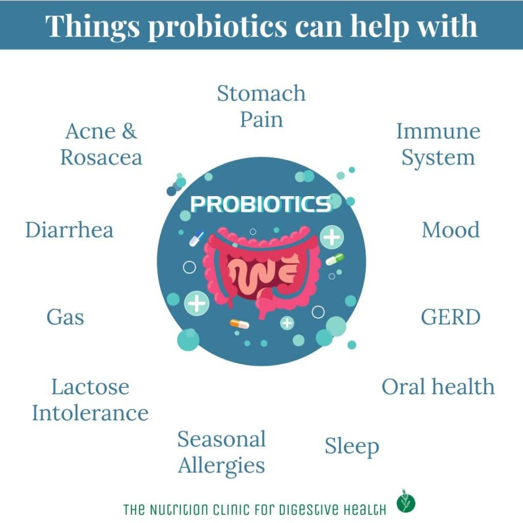 probiotic in the center and list of symptoms around the outside